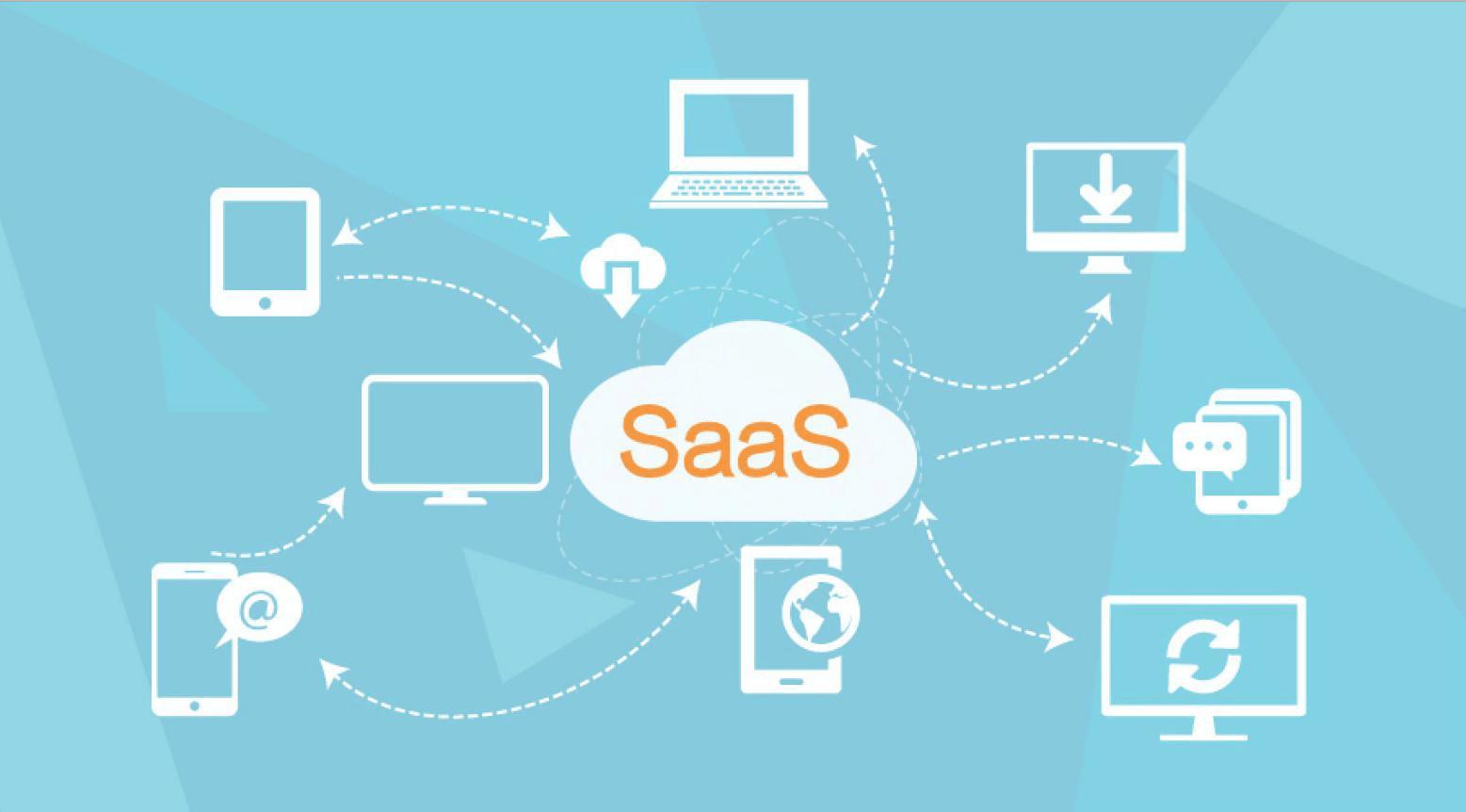 saas.jpg saas.jpg